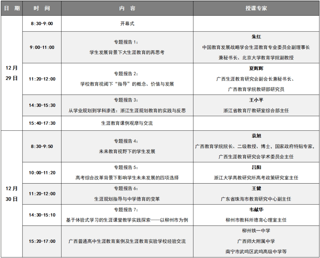 2024新奥精选免费资料,专家评估说明_LT88.458