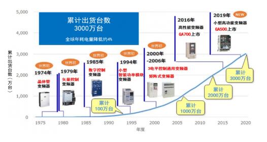 2024新奥资料免费精准,高速响应策略解析_超值版54.749