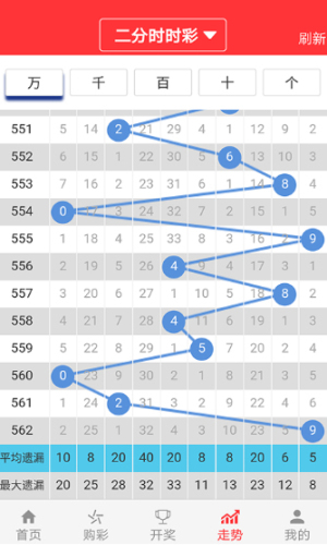 2024澳门特马今晚开奖亿彩网,深入应用解析数据_旗舰版48.57.81