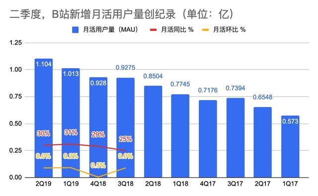 2024新奥精准资料免费大全078期,时代资料解释定义_UHD款31.728