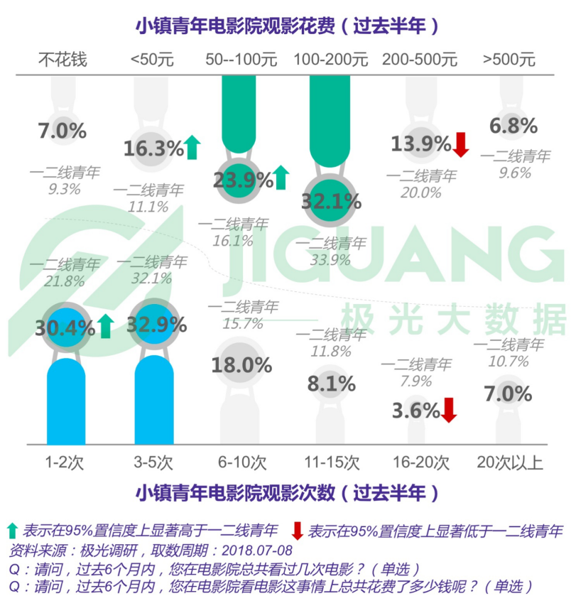 新澳天天开奖资料大全正版安全吗,最新数据解释定义_轻量版19.111