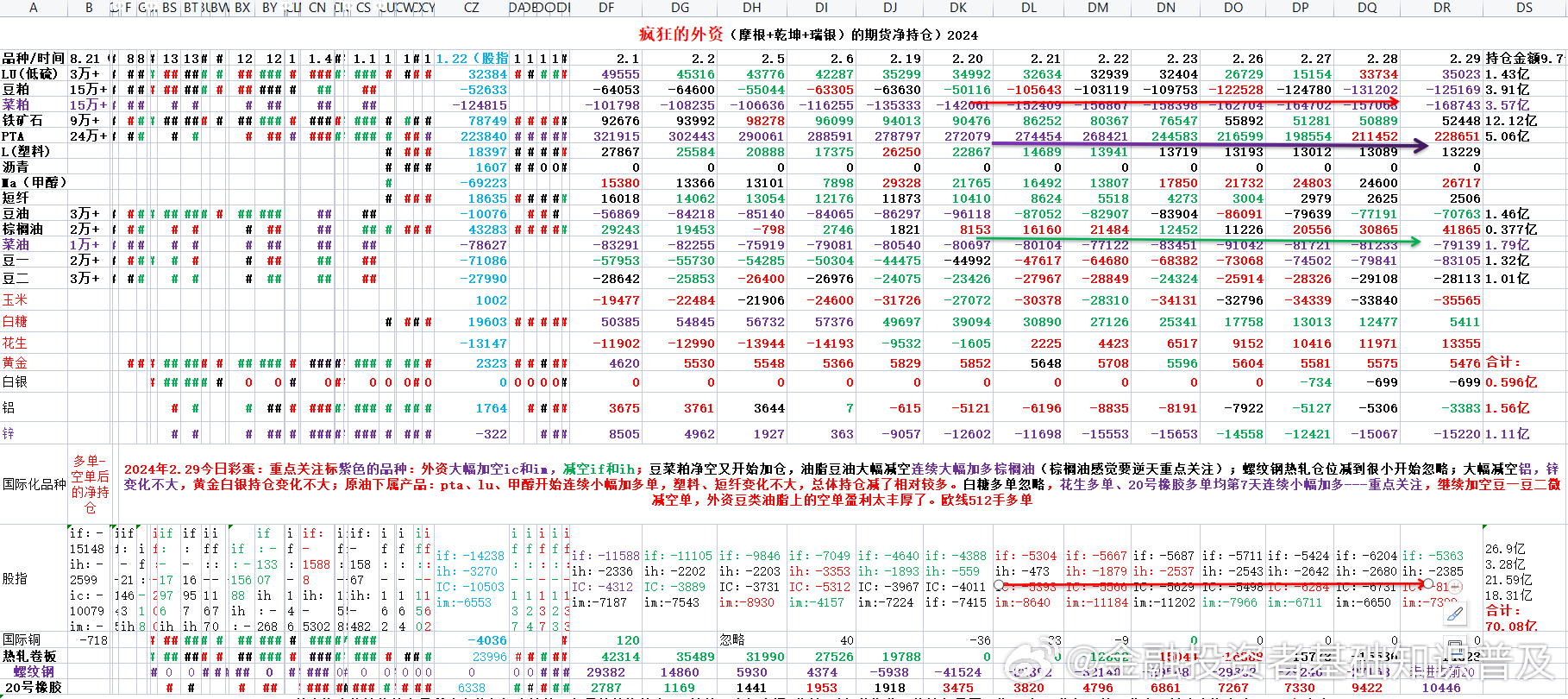 澳门六开奖最新开奖结果2024年,可靠执行策略_FHD23.512