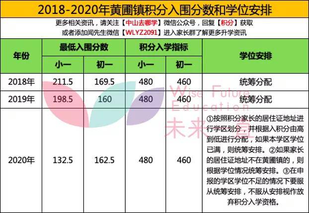 2024今晚新澳开奖号码,涵盖广泛的解析方法_1080p85.966