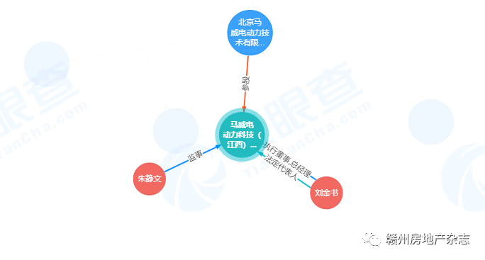 漆的它 第102页