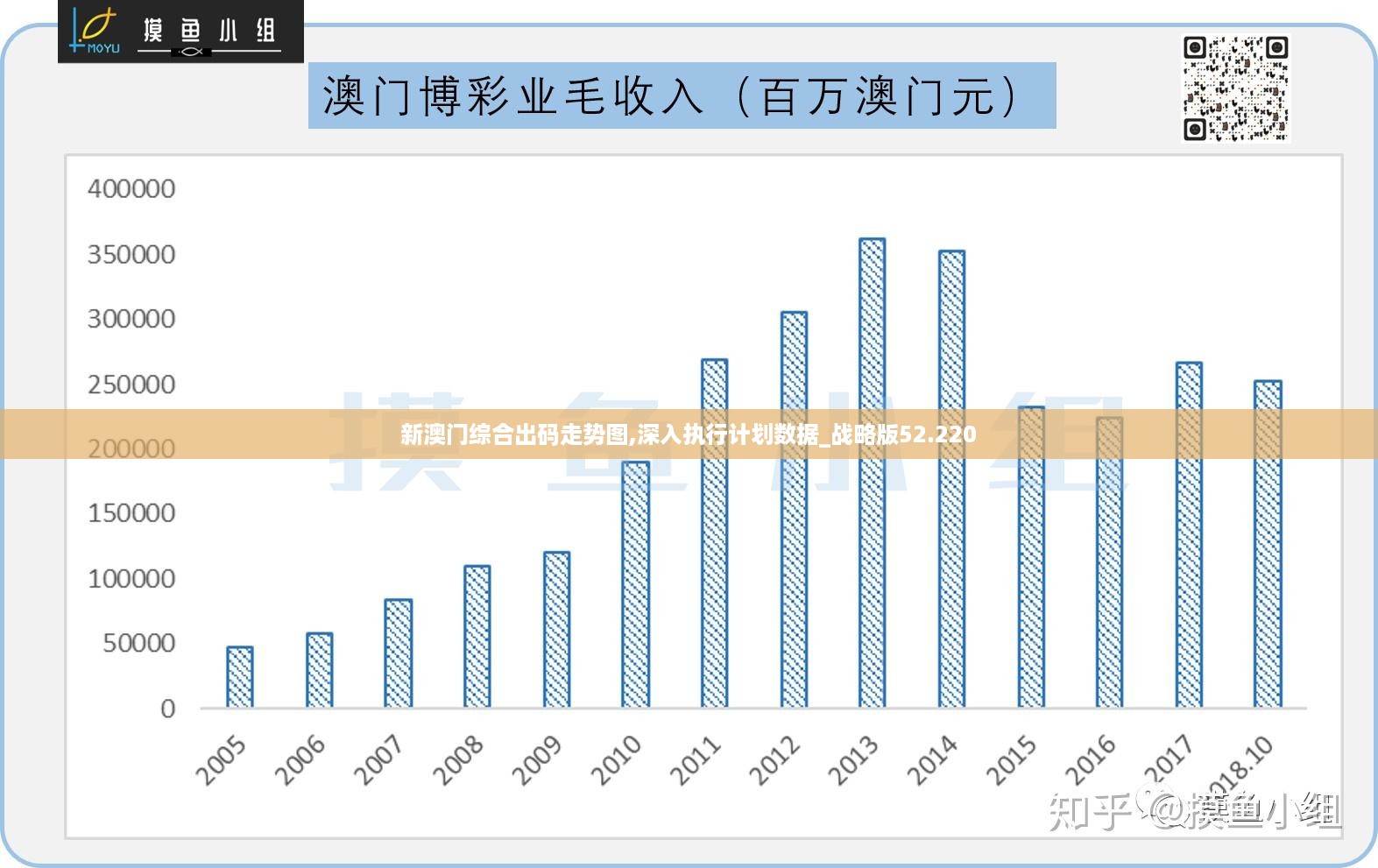 7777788888澳门,数据支持策略分析_V90.215