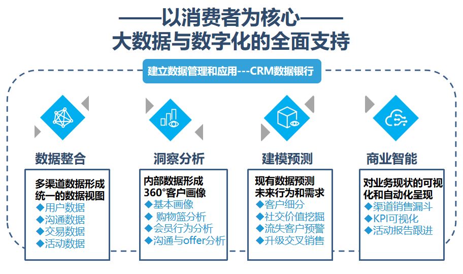 2024正版资料免费公开,多元化方案执行策略_HDR版63.227