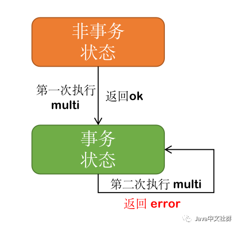 7777788888精准跑狗图正版,完整机制评估_5DM67.715