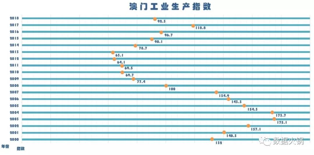 澳门六开奖结果2023开奖记录,实地考察数据设计_D版79.433