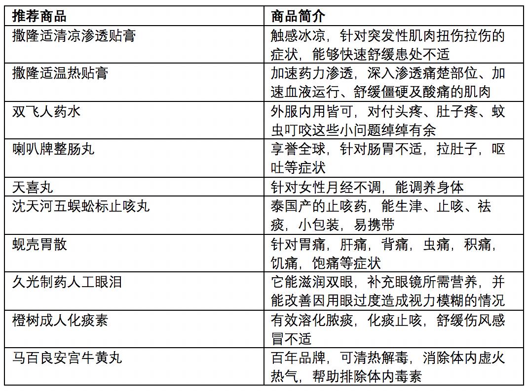 香港澳门今晚开奖结果,快速问题处理策略_标配版18.152