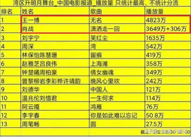 澳门三肖三码精准100%新华字典,数据驱动计划设计_标准版24.439