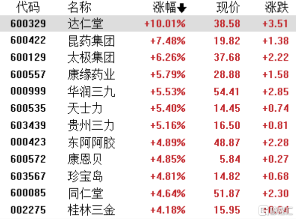 新澳门黄大仙8码大公开,定性分析解释定义_冒险版38.806