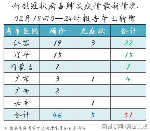 2024年12月2日