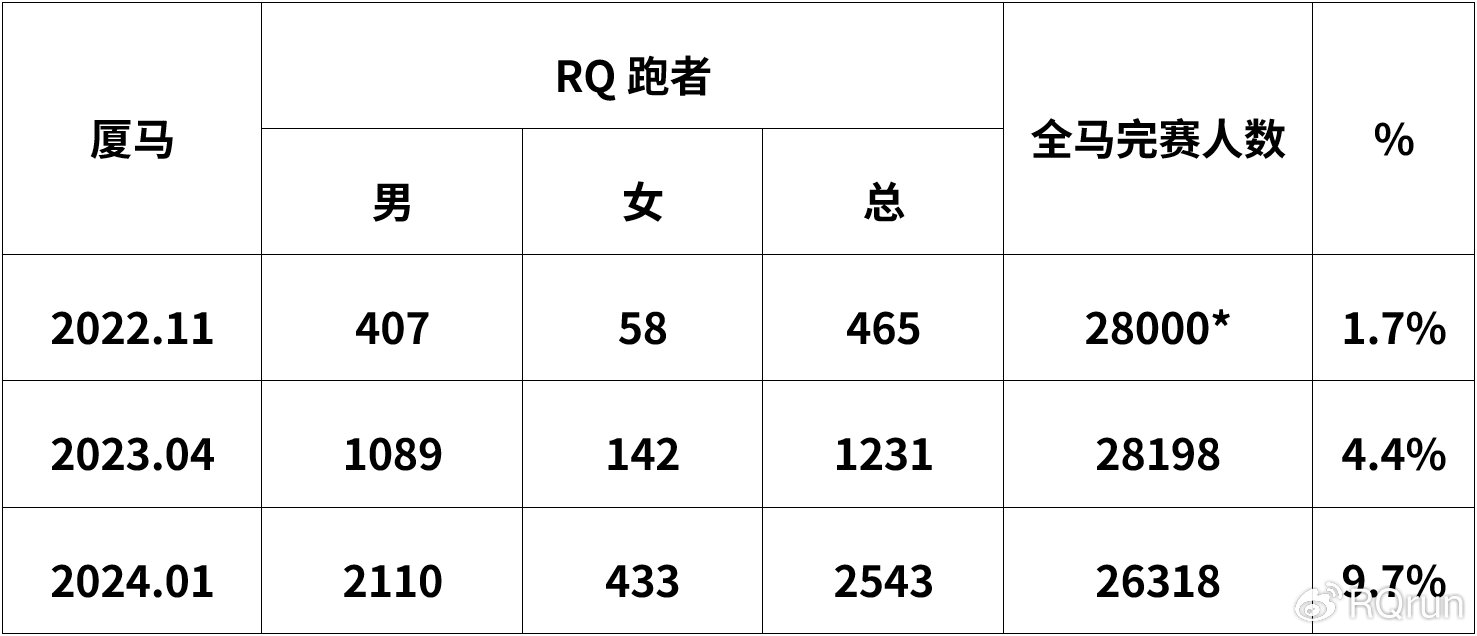 7777788888奥门跑跑马,高效性实施计划解析_豪华版69.504