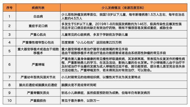 新澳门特马今期开奖结果,预测解答解释定义_冒险款31.876