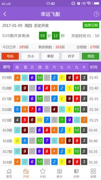 2024新澳天天开奖记录,全面应用分析数据_精简版88.97