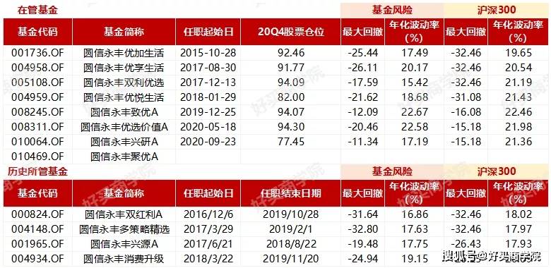 4949澳门免费精准大全,定制化执行方案分析_进阶版24.642