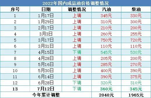 2024今晚新澳开奖号码,安全解析策略_RX版38.924