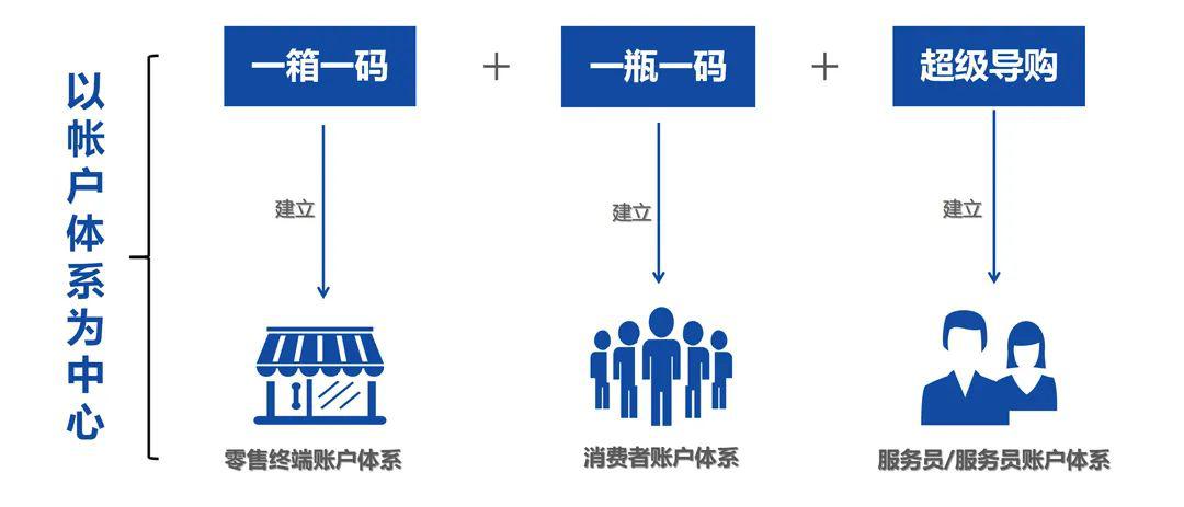 最准一码一肖100开封,稳定性操作方案分析_2DM21.632