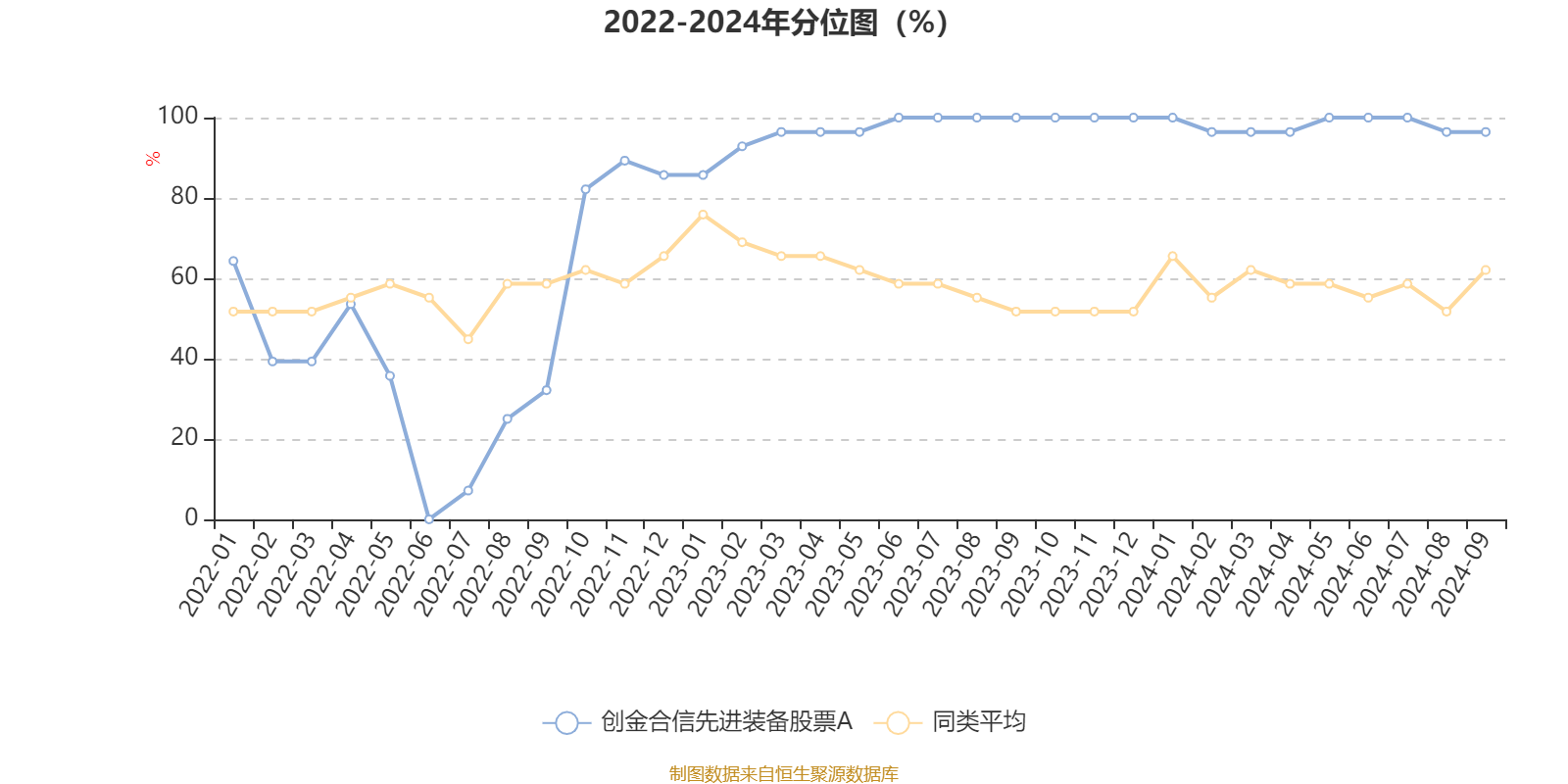 2024年新澳门今晚开奖结果查询,确保解释问题_GM版83.235