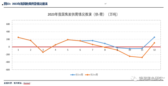 新澳精准资料免费提供510期,可靠性执行策略_XT97.582