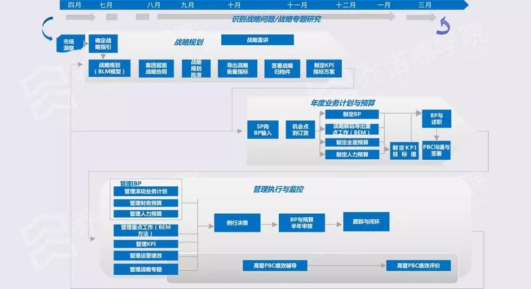 广东八二站82187,高效计划设计实施_Windows59.171