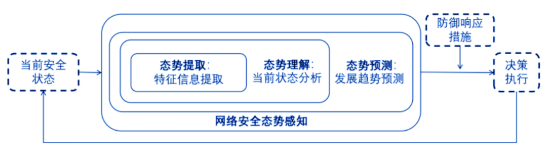 一一肖一码,安全设计解析方案_定制版43.728