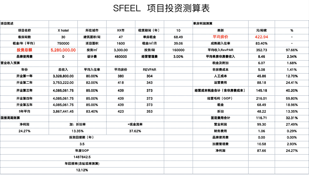 贮存库 第478页