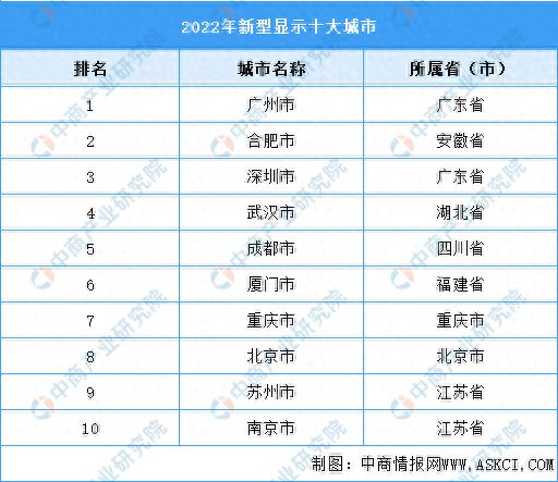 气瓶间 第491页