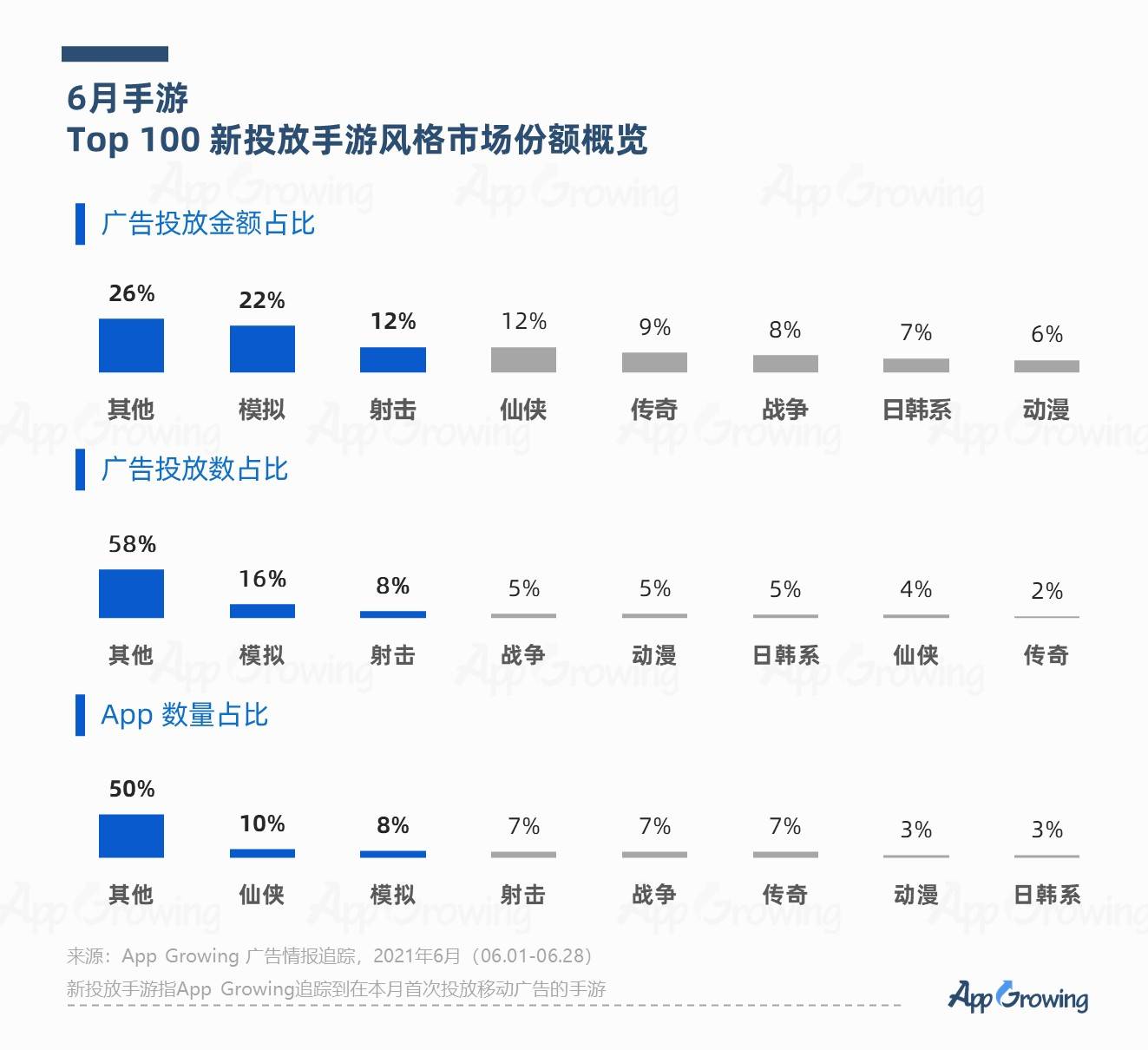 新澳全年免费资料大全,正确解答落实_手游版72.805