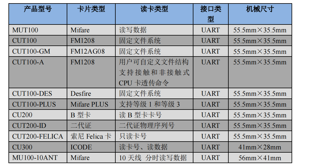 老澳门开奖结果2024开奖记录表,安全性策略解析_1080p11.596