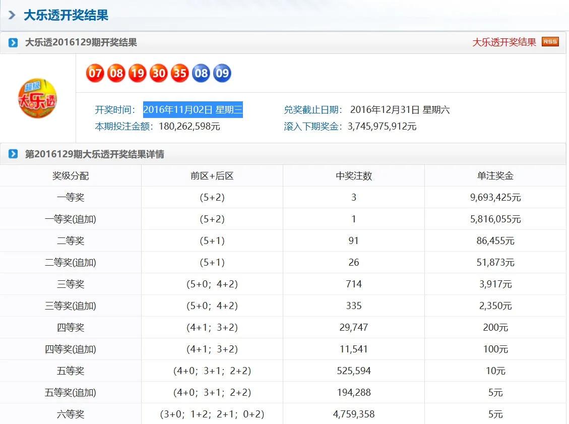 大众网一肖中特,实地评估说明_soft45.683