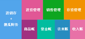 2024年管家婆正版资料,实地数据验证实施_社交版36.745