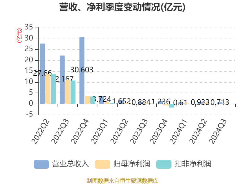 2024香港历史开奖记录,专业解析评估_Essential84.44