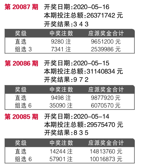 555525王中王四肖四码,深层数据计划实施_复古款22.114