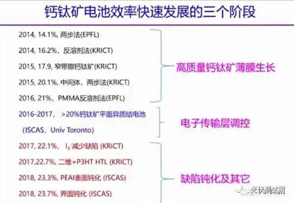 新澳历史开奖记录查询结果,稳定性方案解析_Elite33.819