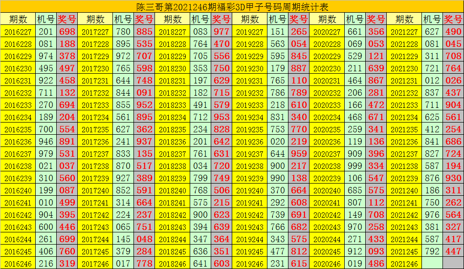 二四六香港资料期期准千附三险阻,安全性方案设计_QHD51.327