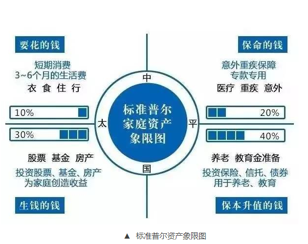 最准一肖100%最准的资料,精细评估说明_增强版12.150