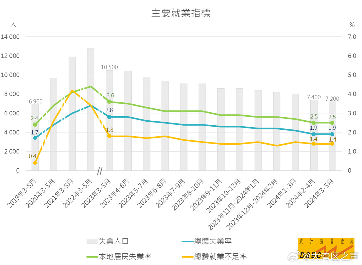 新澳门2024年资料大全管家婆,精准解答解释定义_完整版65.283