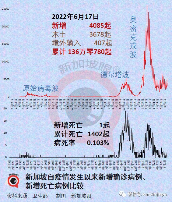 2024年11月新冠高峰,数据解析说明_NE版23.649