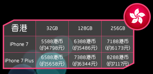 2024年澳门的资料传真,实地验证设计解析_Plus77.901