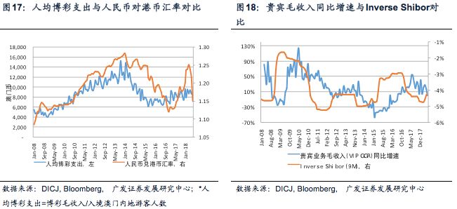 新澳门资料免费长期公开,2024,实地分析数据设计_专家版12.104