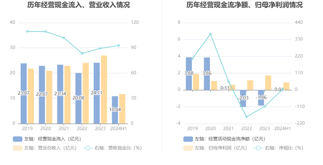 贮存库 第473页