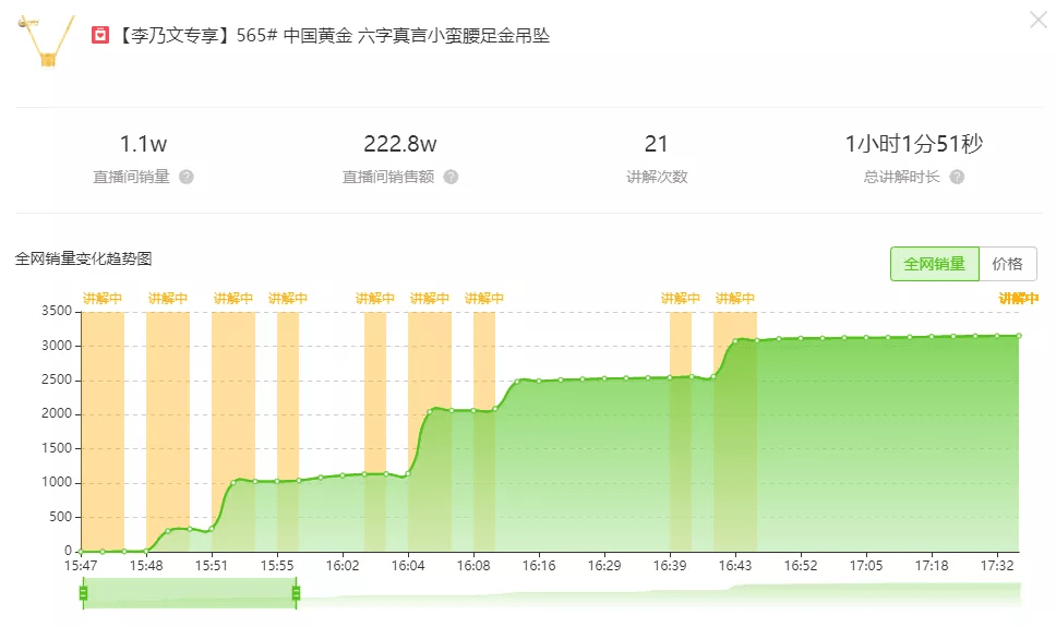 新澳精准资料免费提供,创新性方案解析_粉丝款52.712