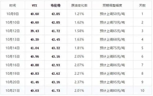 新澳2024今晚开奖资料,实证解析说明_挑战版18.96