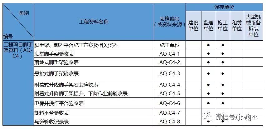 新澳门精准资料大全管家婆料,预测解读说明_LT33.360