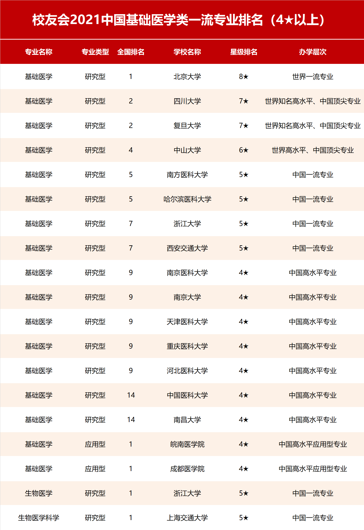 澳门四不像图,权威方法解析_苹果版19.407