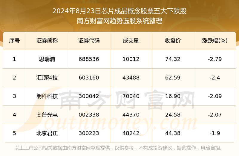 新澳门黄大仙8码大公开,真实解答解释定义_QHD58.379