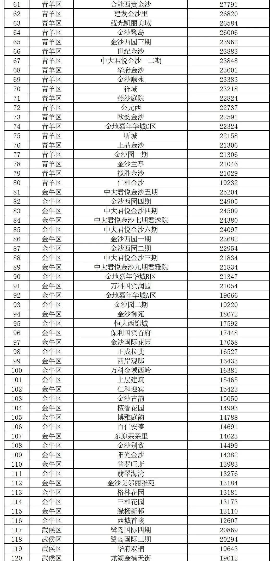 新奥码开奖结果查询,统计研究解释定义_开发版90.989