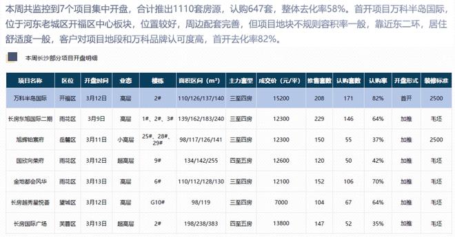 新澳门六开彩开奖网站,精细化策略落实探讨_10DM96.959