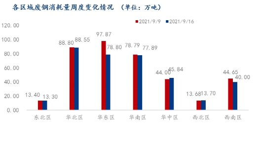 新澳门一码一肖一特一中2024高考,数据整合策略分析_扩展版42.669